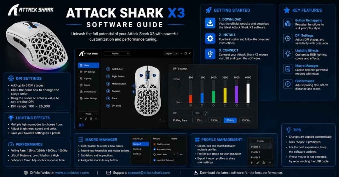 Attack Shark X3 Software Guide