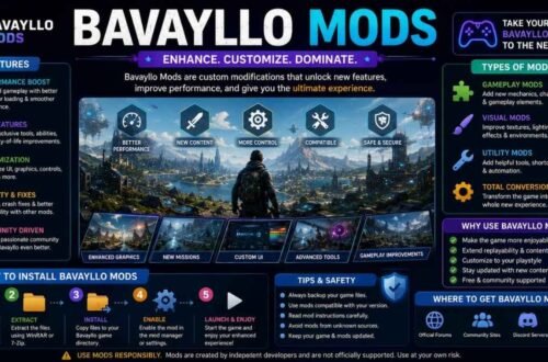 Bavayllo Mods