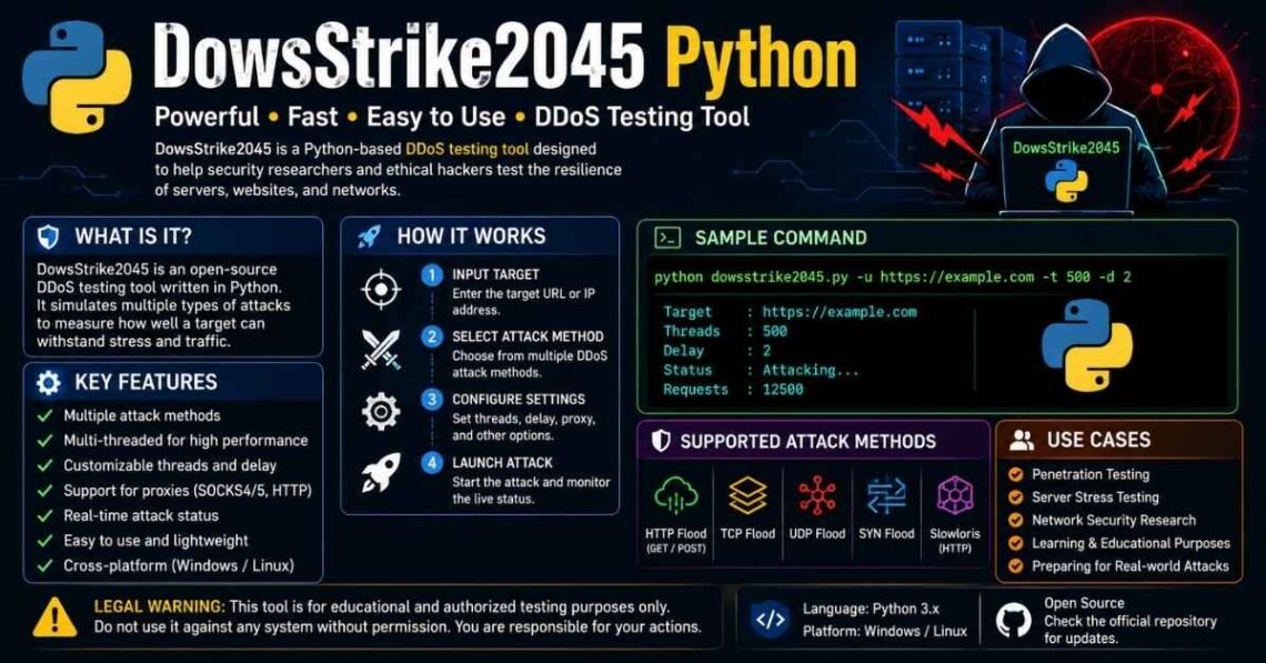 DowsStrike2045 Python