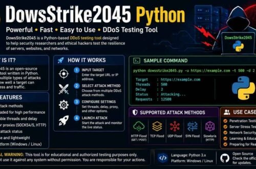 DowsStrike2045 Python