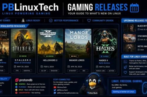 Gaming Releases PBLinuxTech