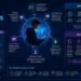 How Digital Technology Shapes Us GFXRobotection