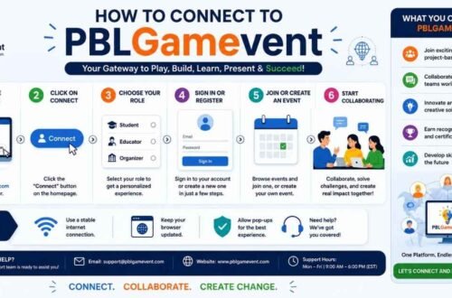 How to Connect to PBLGamevent