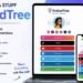 Social Media Stuff EmbedTree