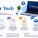 Tips for Tech BeaconSoft