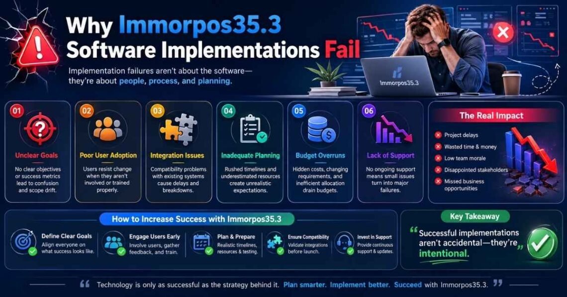 Why Immorpos35.3 Software Implementations Fail