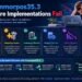 Why Immorpos35.3 Software Implementations Fail